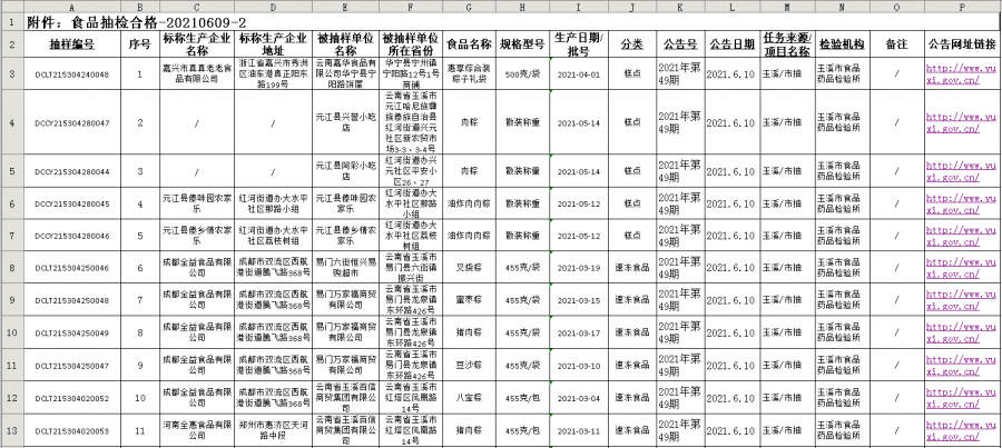 玉树藏族自治州市房产管理局最新领导团队及未来工作展望