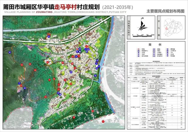 马迪村未来繁荣蓝图，最新发展规划揭秘