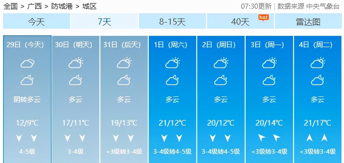 钦州港经济开发区天气预报更新通知