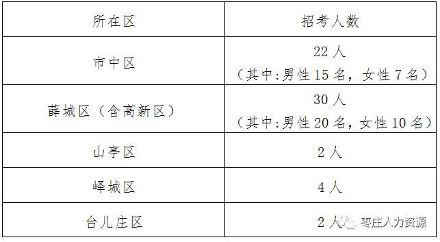 2025年2月4日 第15页