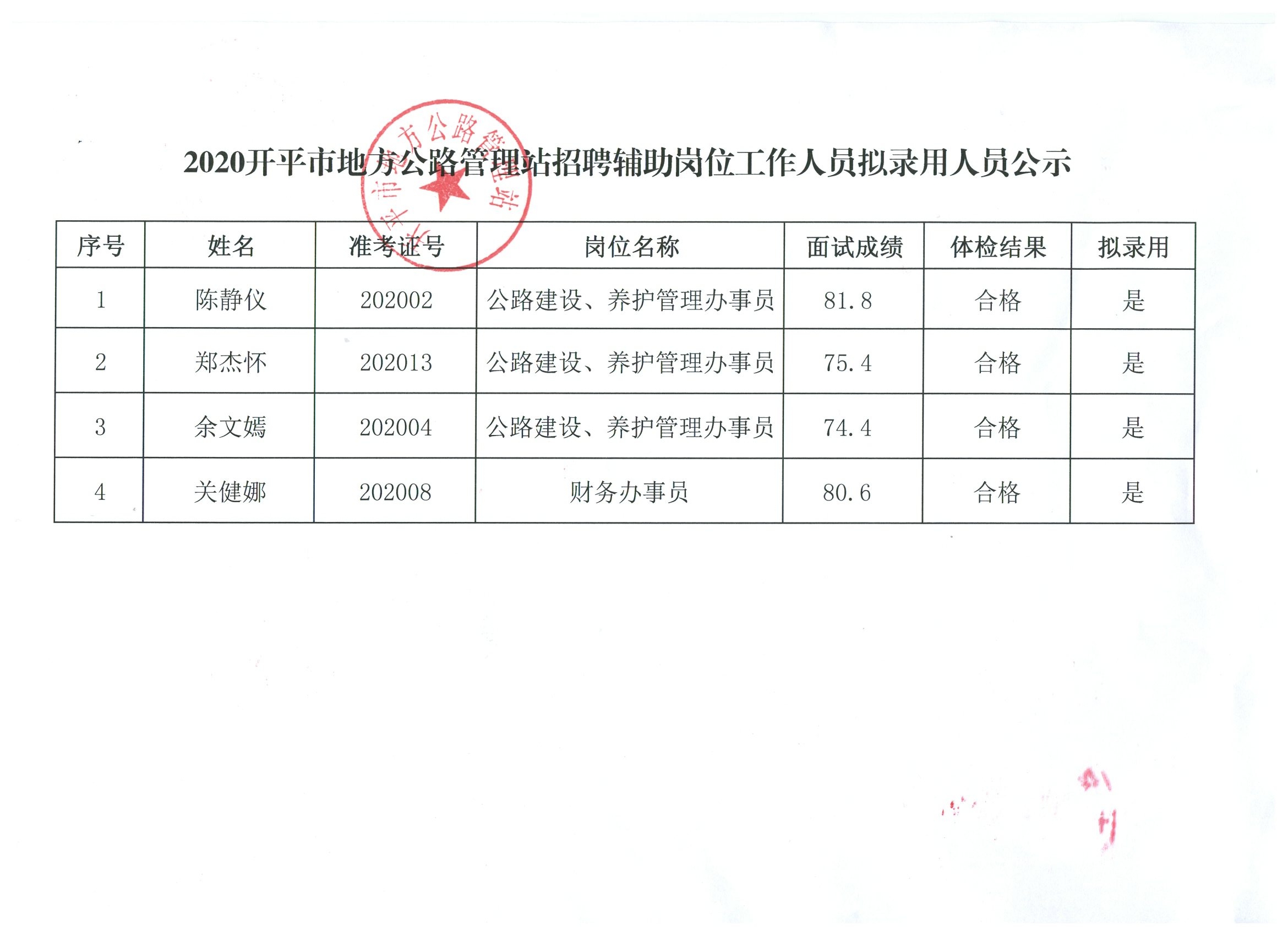 平乡县统计局最新招聘信息与招聘细节深度解析