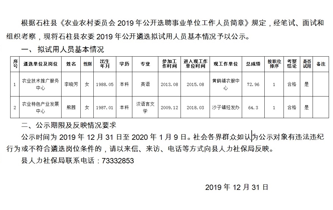 高寺儿村委会最新招聘公告发布