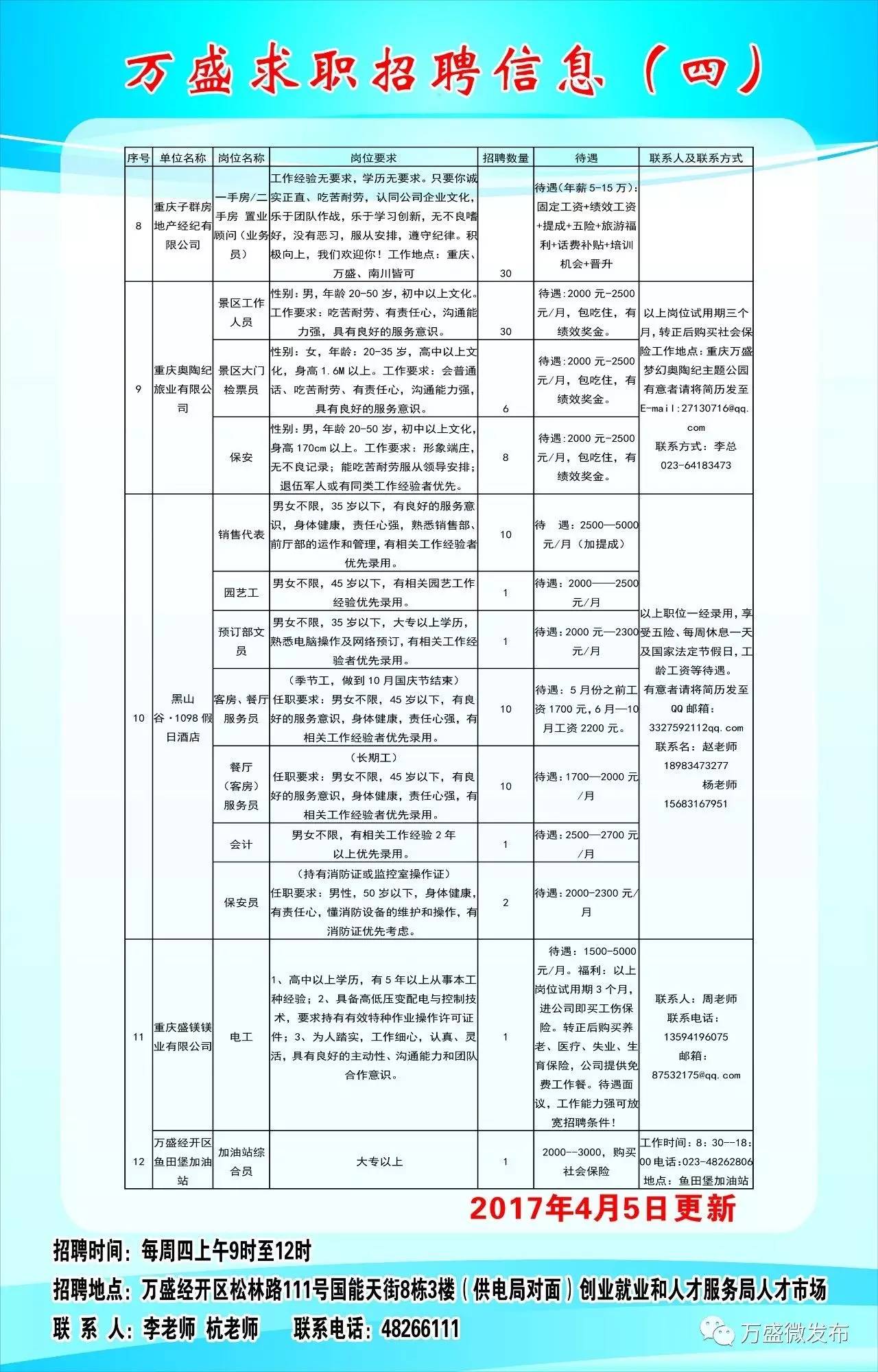 东湖区人民政府办公室最新招聘概览，职位信息一览无余