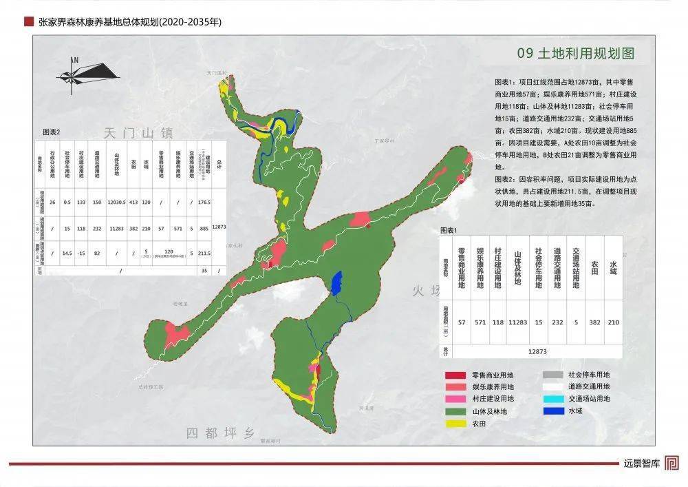 天门乡最新发展规划，塑造乡村新貌，推动可持续发展