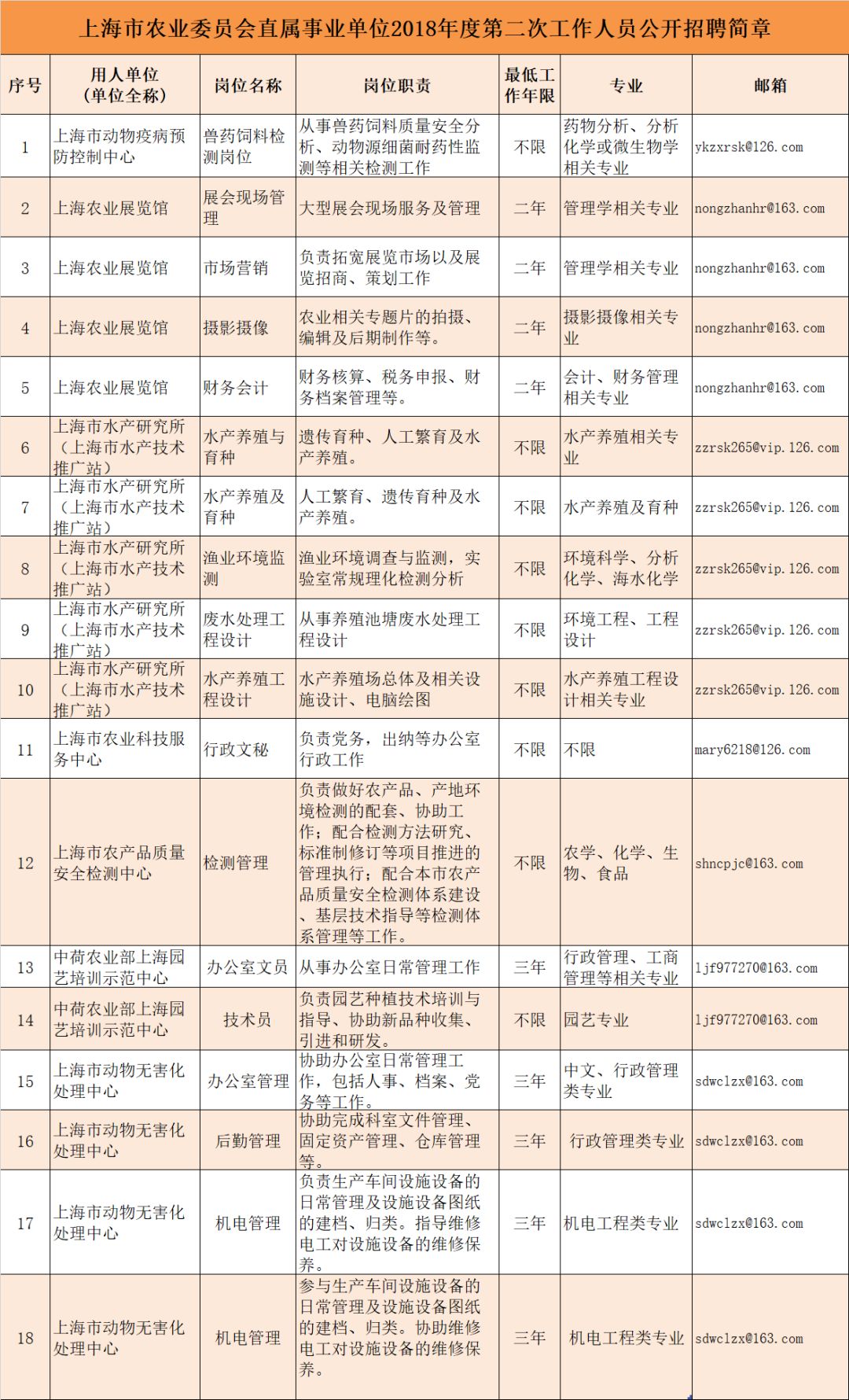 2025年2月16日 第6页