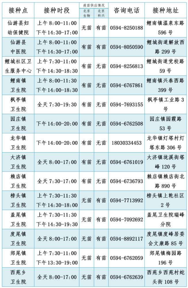 鲤南镇最新招聘信息汇总