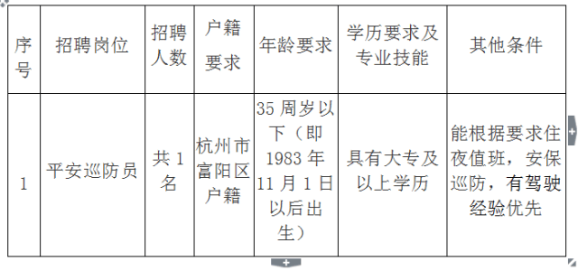 潜口镇最新招聘信息全面解析