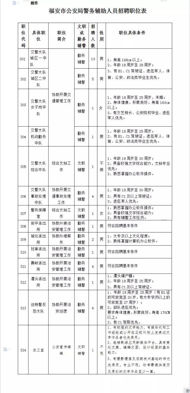 船寮镇最新招聘信息全面解读与概览